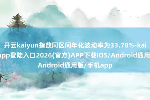 开云kaiyun指数同区间年化波动率为33.78%-kai云体育网页app登陆入口2026(官方)APP下载IOS/Android通用版/手机app