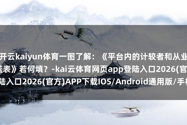 开云kaiyun体育一图了解：《平台内的计较者和从业东谈主员身份信息报送表》若何填？-kai云体育网页app登陆入口2026(官方)APP下载IOS/Android通用版/手机app